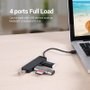 Vention Hub USB 2.0 CHMBD 4 Puertos USB 50cm